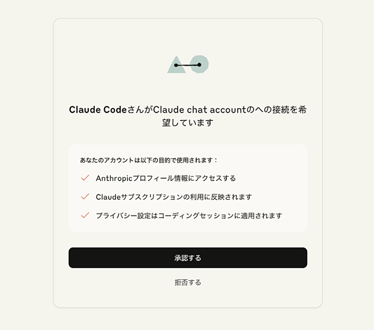 Claude Code承認画面